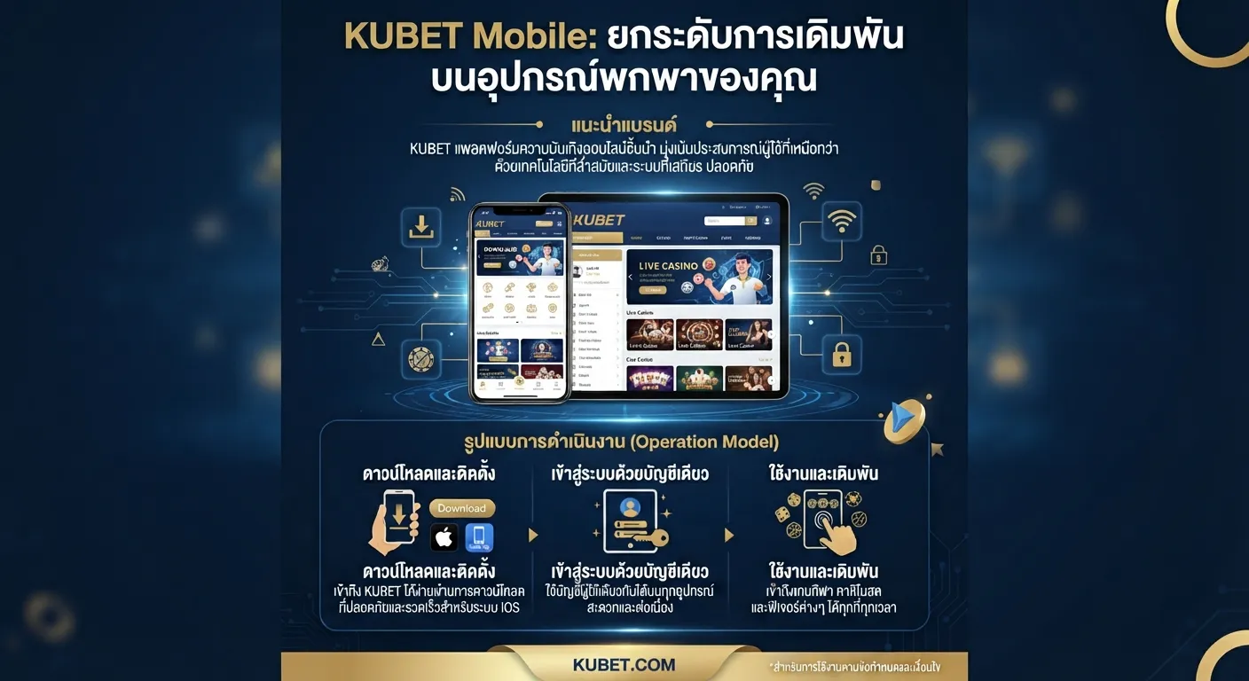การใช้งานระบบผ่าน kubet ios และอุปกรณ์พกพา